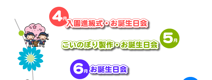 年間行事１