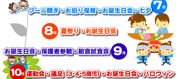 年間行事２